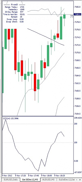 Click to Enlarge

Name: Ger30Dec12, M5, 2012 November 09.jpg
Size: 84 KB