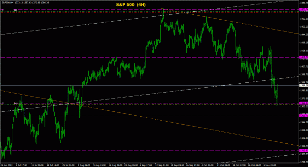 Click to Enlarge

Name: s&p500_4h_011.gif
Size: 25 KB