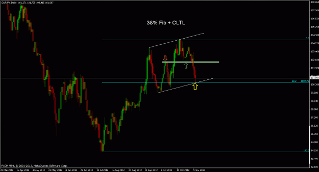 Click to Enlarge

Name: eurjpy4.gif
Size: 17 KB