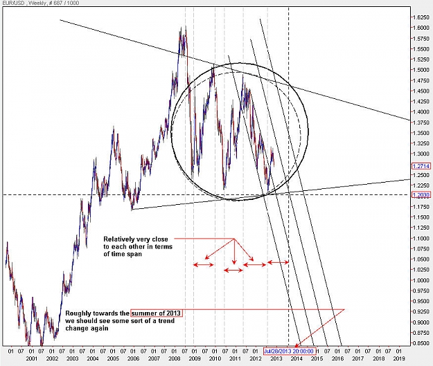 Click to Enlarge

Name: EURUSD_Weekly.jpg
Size: 124 KB