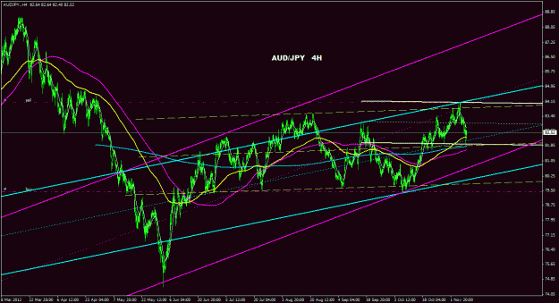 Click to Enlarge

Name: audjpy_4h_011.gif
Size: 31 KB
