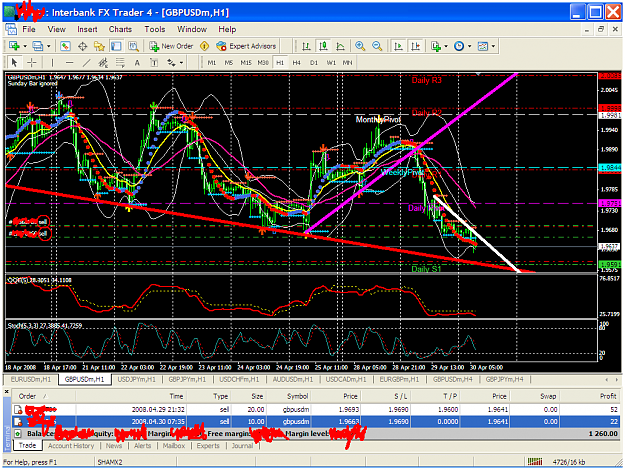 Click to Enlarge

Name: chart1235.PNG
Size: 102 KB