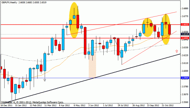 Click to Enlarge

Name: gbp lfx   daily   d1  10-11-12.gif
Size: 17 KB
