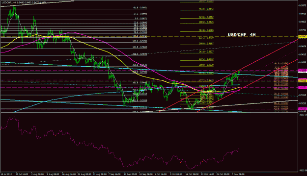 Click to Enlarge

Name: usdchf_4h_011.gif
Size: 36 KB