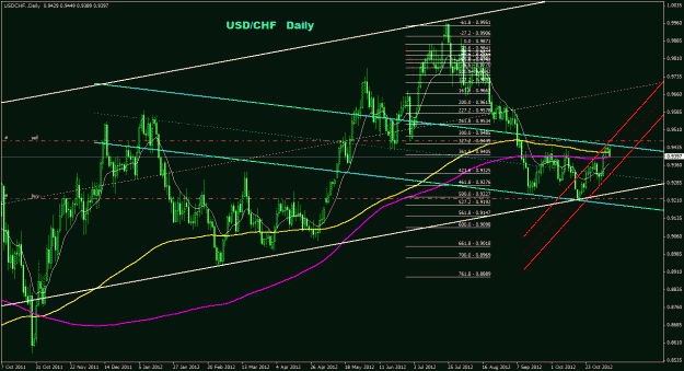 Click to Enlarge

Name: usdchf_daily_011.gif
Size: 36 KB
