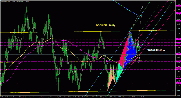 Click to Enlarge

Name: gbpusd_daily_011.gif
Size: 45 KB