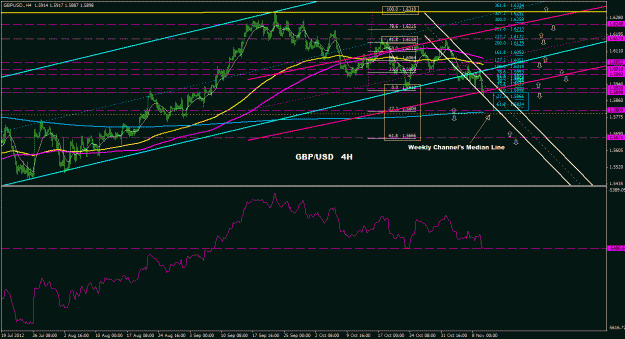 Click to Enlarge

Name: gbpusd_4h_011.gif
Size: 34 KB