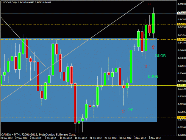 Click to Enlarge

Name: usdchf_daily.gif
Size: 22 KB