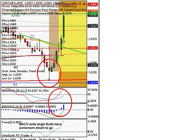 Click to Enlarge

Name: usdchf m15.jpg
Size: 95 KB