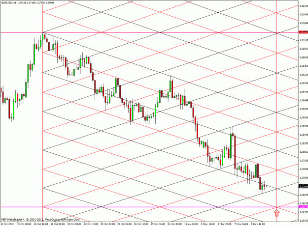 Click to Enlarge

Name: eurusd4h.gif
Size: 32 KB