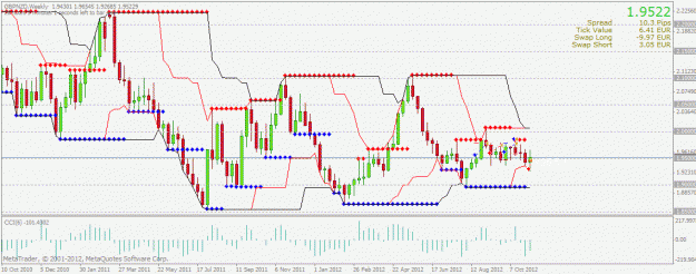 Click to Enlarge

Name: gbpnzd2.gif
Size: 28 KB