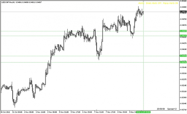 Click to Enlarge

Name: usdchf.jpg
Size: 108 KB