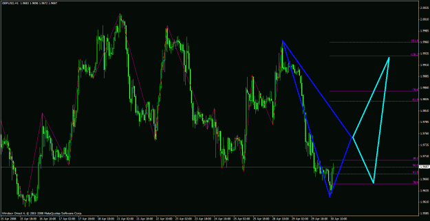Click to Enlarge

Name: gbp.gif
Size: 34 KB