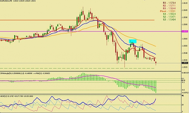 Click to Enlarge

Name: eurusd_5min.JPG
Size: 83 KB