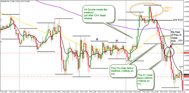 Click to Enlarge

Name: EU 9 Nov PoMo 12-11-2012 10-02-35 AM.png
Size: 91 KB