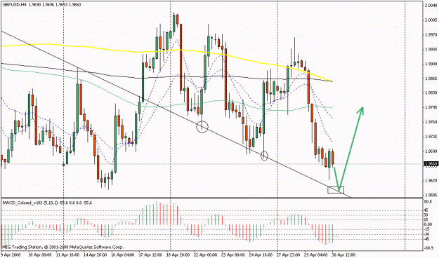 Click to Enlarge

Name: eur2.gif
Size: 23 KB