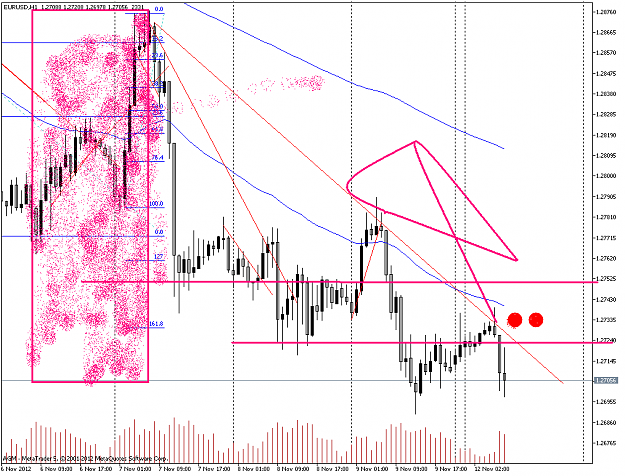 Click to Enlarge

Name: EURUSDH1 12th.png
Size: 90 KB