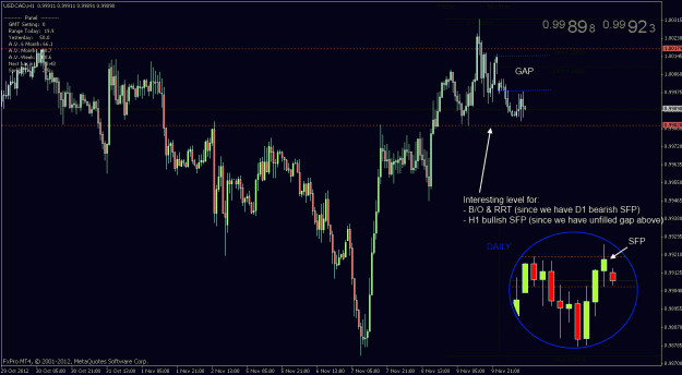 Click to Enlarge

Name: 12.11.12 usdcad h1.gif
Size: 33 KB