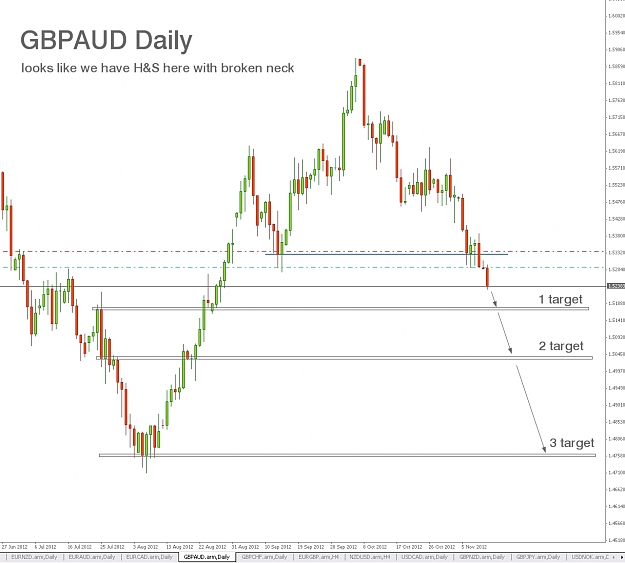 Click to Enlarge

Name: GBPAUD.jpg
Size: 258 KB