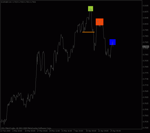 Click to Enlarge

Name: eurgbp_wave_break.gif
Size: 10 KB