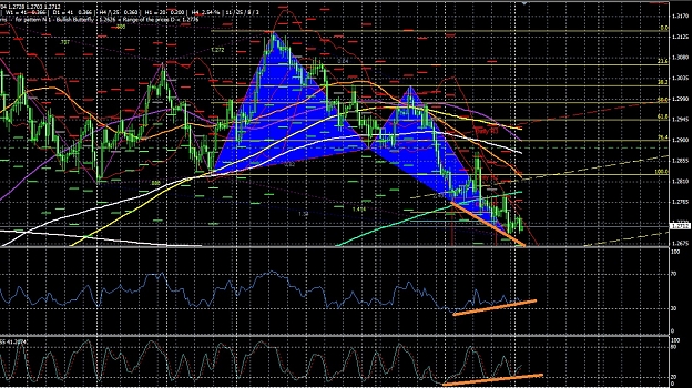 Click to Enlarge

Name: divergences.jpg
Size: 437 KB