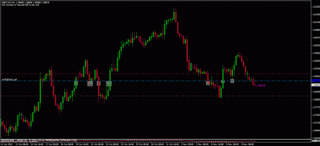 Click to Enlarge

Name: gbpcad.gif
Size: 37 KB
