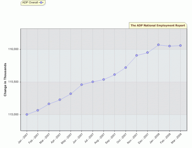 Click to Enlarge

Name: ADP.gif
Size: 21 KB