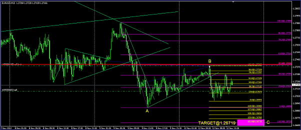 Click to Enlarge

Name: EU ELLIOTT WAVE.png
Size: 51 KB