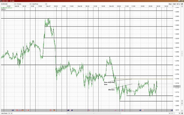 Click to Enlarge

Name: EU 2012-11-05 thru 2012-11-09 15min Week adjusted 1.jpg
Size: 224 KB