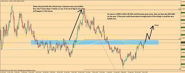 Click to Enlarge

Name: usdcad.jpg
Size: 120 KB