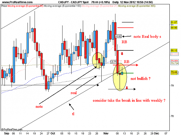 Click to Enlarge

Name: cad jpy d1 12-11-12.png 2.png
Size: 33 KB