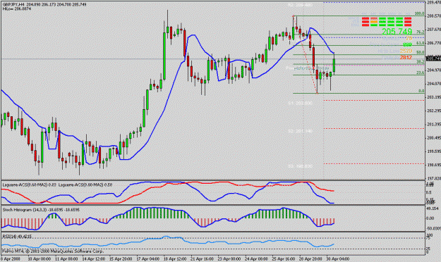 Click to Enlarge

Name: chart.gif
Size: 22 KB