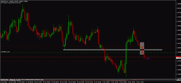 Click to Enlarge

Name: gbpnzd.gif
Size: 40 KB