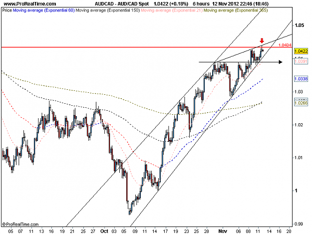 Click to Enlarge

Name: aud cad h6 12-11-12.png
Size: 32 KB