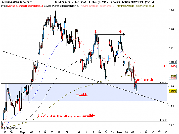 Click to Enlarge

Name: gbp usd  12-11-12 h6.png
Size: 33 KB