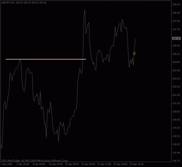 Click to Enlarge

Name: gbpjpy_4hourwave.gif
Size: 9 KB