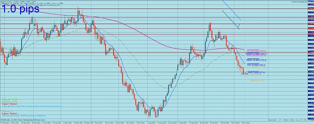 Click to Enlarge

Name: 20121113ea daily.jpg
Size: 199 KB