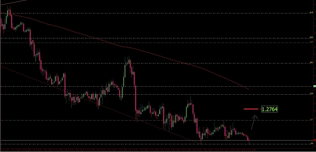Click to Enlarge

Name: eurusd.jpg
Size: 78 KB