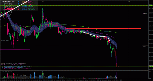 Click to Enlarge

Name: eurusd201211132.gif
Size: 40 KB