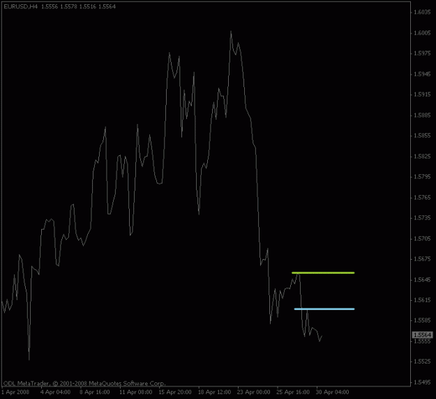 Click to Enlarge

Name: eurusd_4hourwave.gif
Size: 9 KB