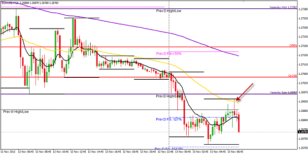 Click to Enlarge

Name: EU 13 Nov trade entry 13-11-2012 4-12-46 PM.png
Size: 30 KB