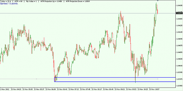 Click to Enlarge

Name: AUDUSD.png
Size: 23 KB