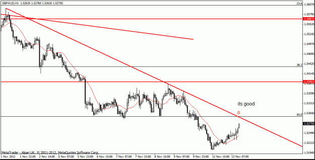 Click to Enlarge

Name: gbp aud      12-11-12 trade.gif
Size: 17 KB