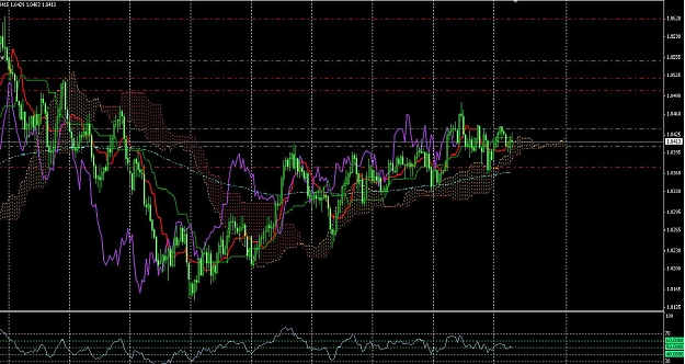 Click to Enlarge

Name: AudUsd4H.JPG
Size: 171 KB