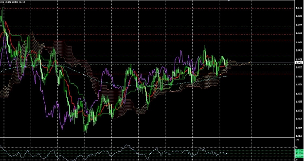 Click to Enlarge

Name: AudUsd4H.JPG
Size: 171 KB