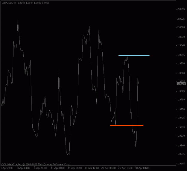 Click to Enlarge

Name: cable_4hour.gif
Size: 10 KB