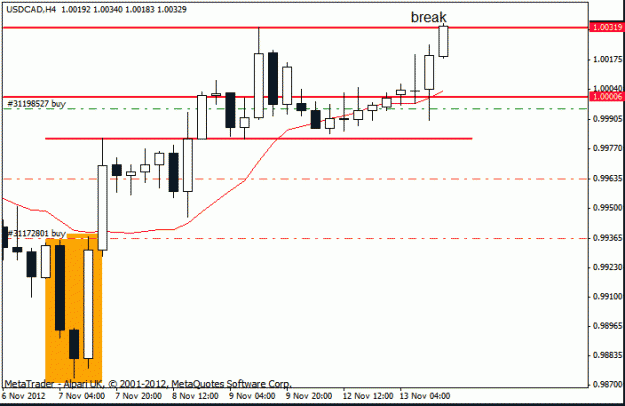 Click to Enlarge

Name: usd cad h4    13-11-12 trade 2.gif
Size: 12 KB