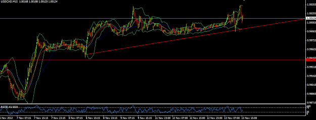 Click to Enlarge

Name: Uptrend.PNG
Size: 38 KB