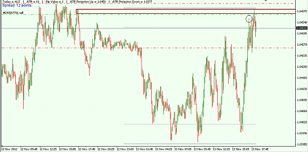 Click to Enlarge

Name: AUDUSD.png
Size: 25 KB
