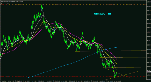 Click to Enlarge

Name: gbpaud_1h_011.gif
Size: 29 KB